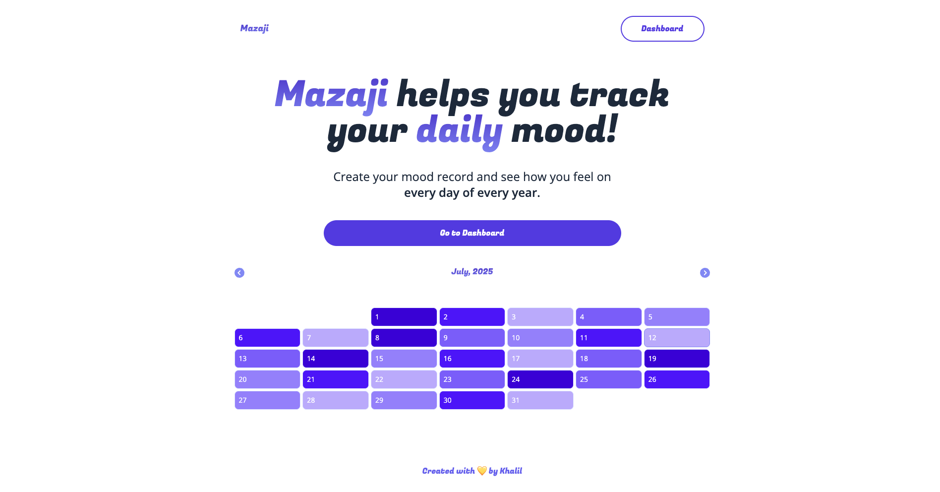 Mazaji